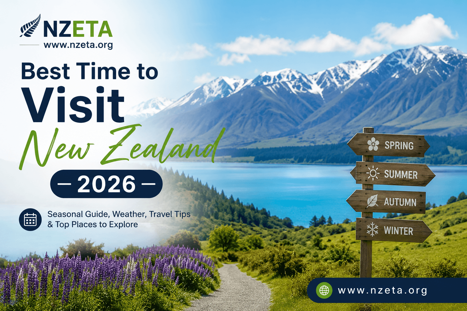 Best Time to Visit New Zealand in 2026