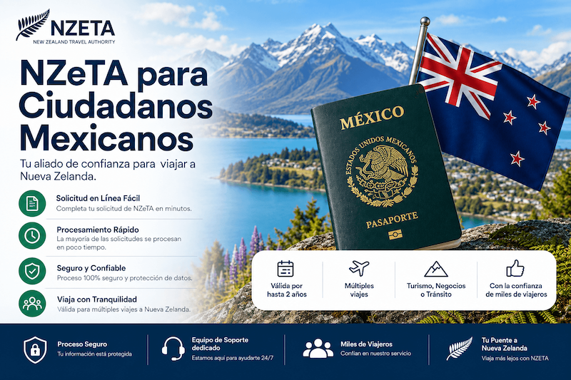 NZeTA para ciudadanos mexicanos - Insignia de autorización de viaje